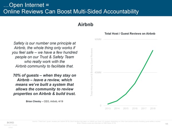 Internet Trends 2019 - Mary Meeker - Page 43