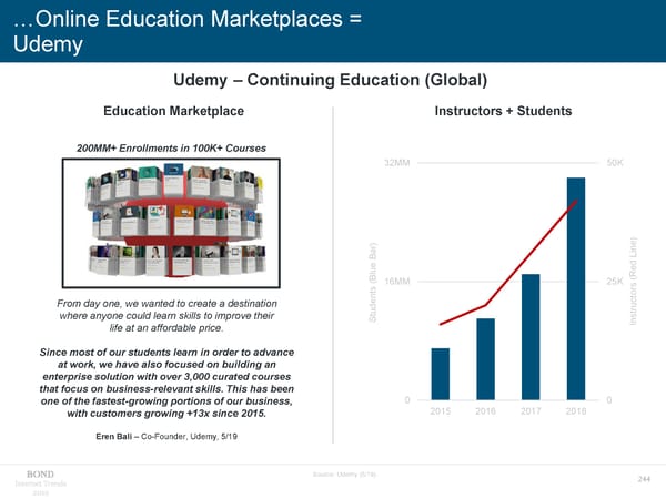 Internet Trends 2019 - Mary Meeker - Page 91