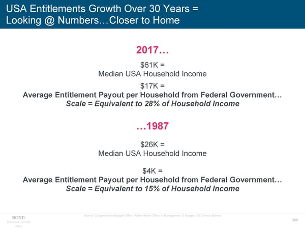 Internet Trends 2019 - Mary Meeker - Page 115