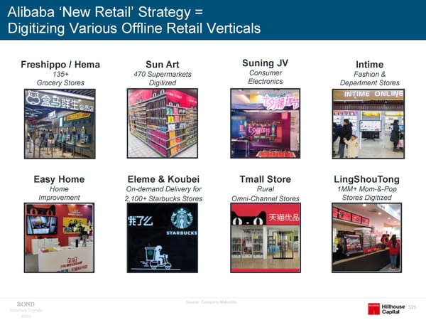 Internet Trends 2019 - Mary Meeker - Page 325