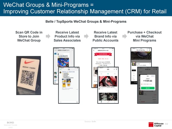 Internet Trends 2019 - Mary Meeker - Page 179