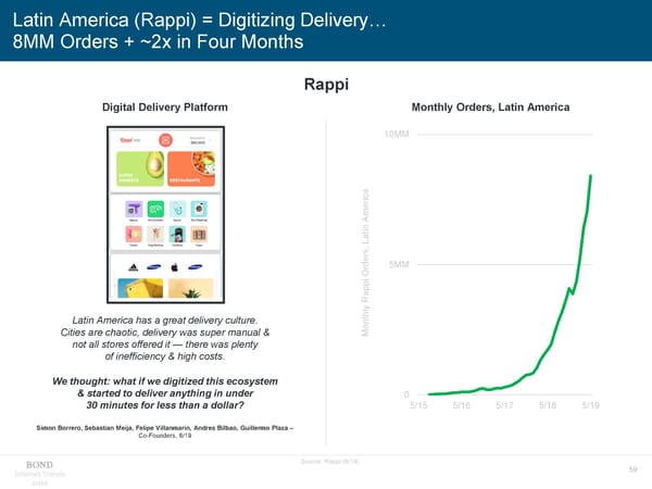 Internet Trends 2019 - Mary Meeker - Page 59