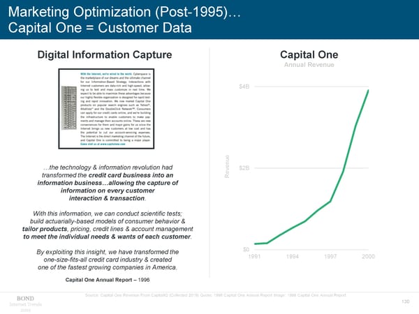 Internet Trends 2019 - Mary Meeker - Page 130