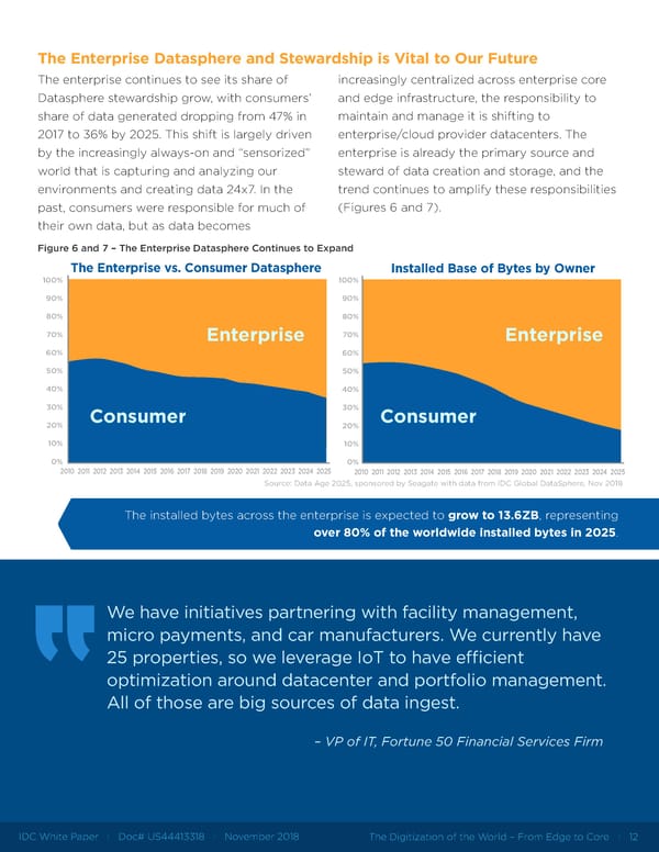 The Digitization of the World from Edge to Core - Page 12