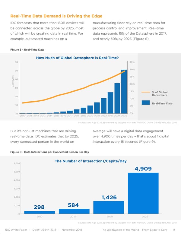 The Digitization of the World from Edge to Core - Page 13