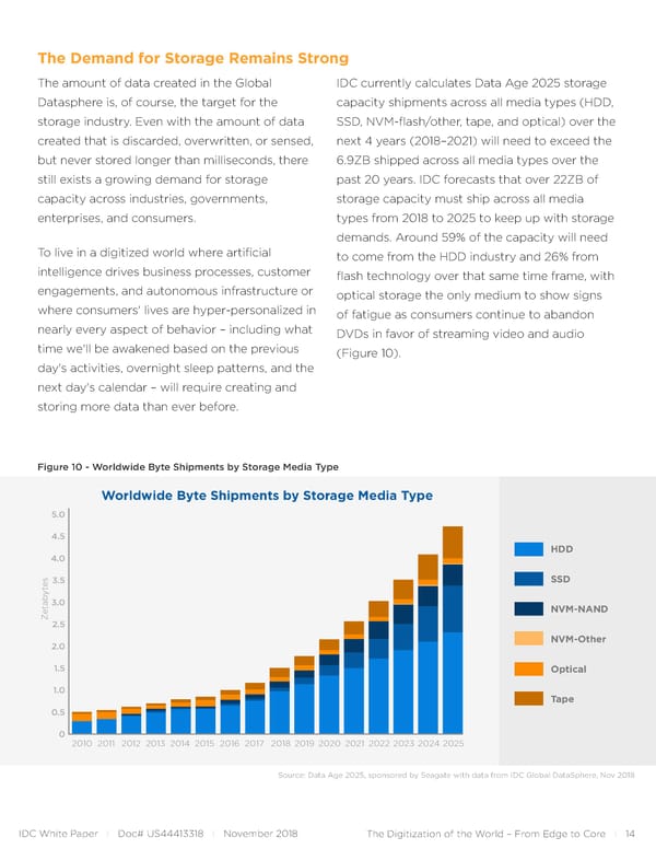 The Digitization of the World from Edge to Core - Page 14