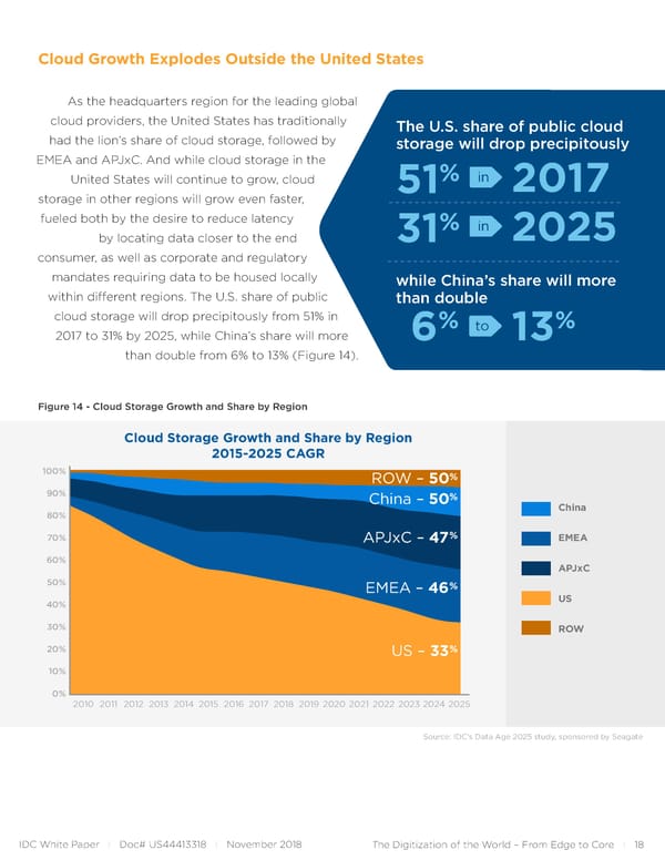 The Digitization of the World from Edge to Core - Page 18