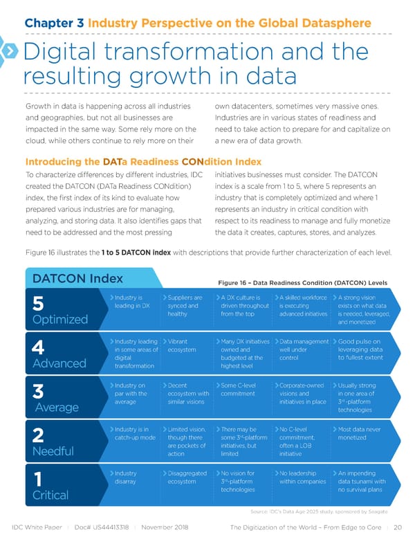 The Digitization of the World from Edge to Core - Page 20